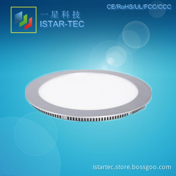 LED Square Panel, LED Round Panel